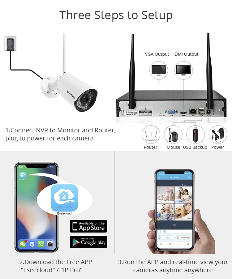 DEFEWAY 8CH Беспроводной 1080P H.265+ NVR 8 шт. 2.0MP ИК Открытый P2P Wi-Fi IP камера видеонаблюдения системы безопасности видеонаблюдение комплект 1 ТБ