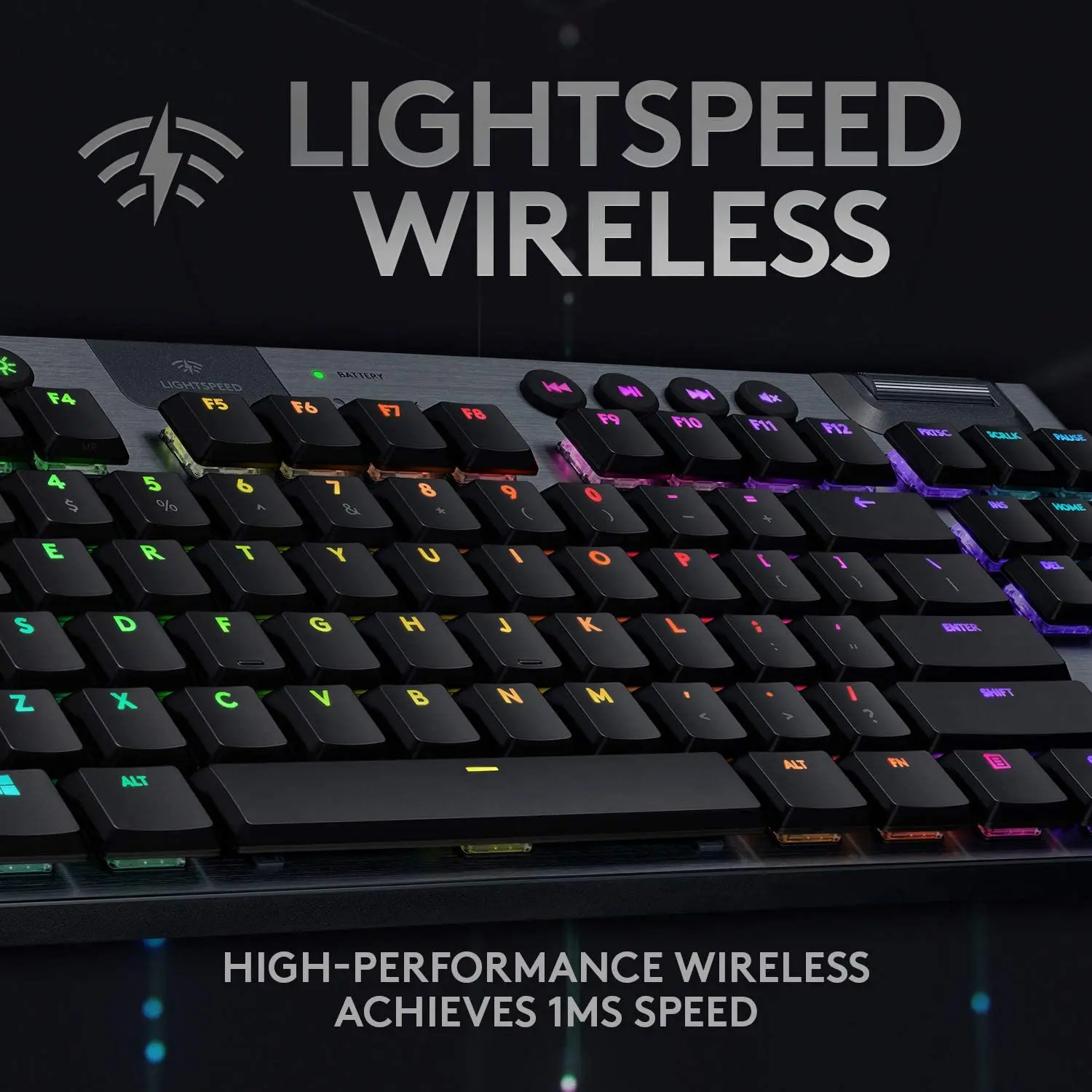 Logitech G913 TKL Tenkeyless Lightspeed Wireless RGB Mechanical Gaming  Keyboard Suitable for professional e-sports players