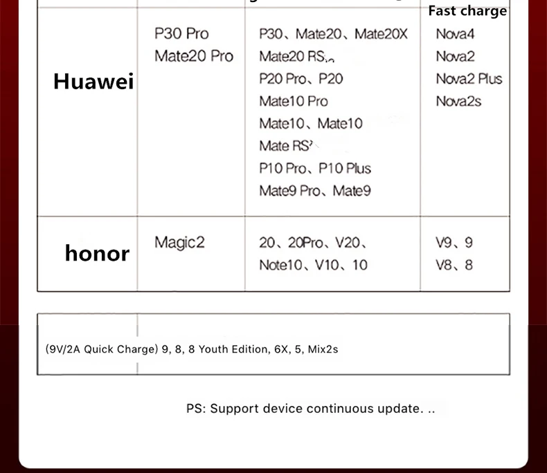Рыболовный сетевой кабель для передачи данных для 11 X XSmax type-c Android рыболовный провод плетеный кабель для передачи данных Быстрая зарядка 3A Bold