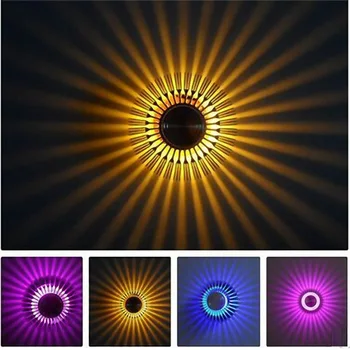 

LED 3W Ceiling Light Wall Mount Scattering Light for Aisle Hallway Balcony Corridors Lamp Porch Home Lighting Fixture Deco