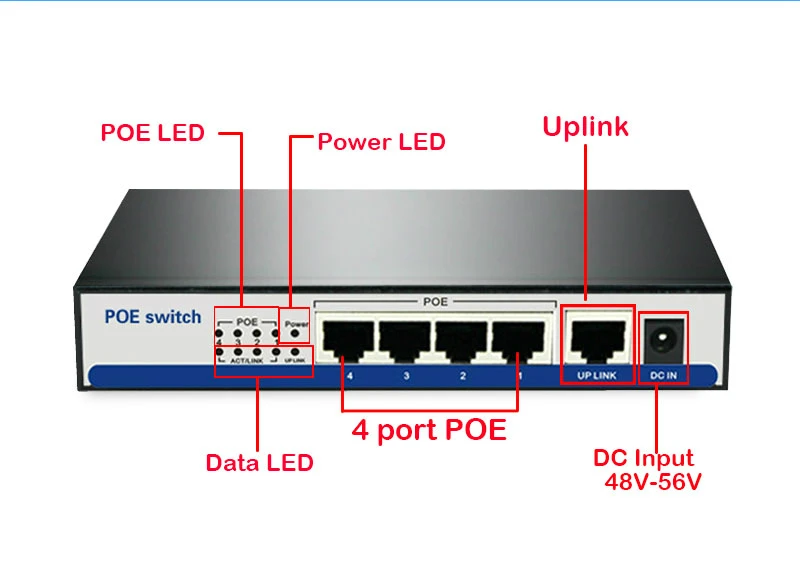10/100 Мбит/с rj45 коммутатор питания через ethernet 802.3af 4 порт Блок питания 15,5 Вт для камеры ip NVR ip телефон Wi-Fi точка доступа 4-портовый коммутатор питания через Ethernet