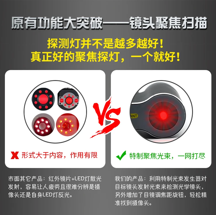 Detector de câmera antiespionagem