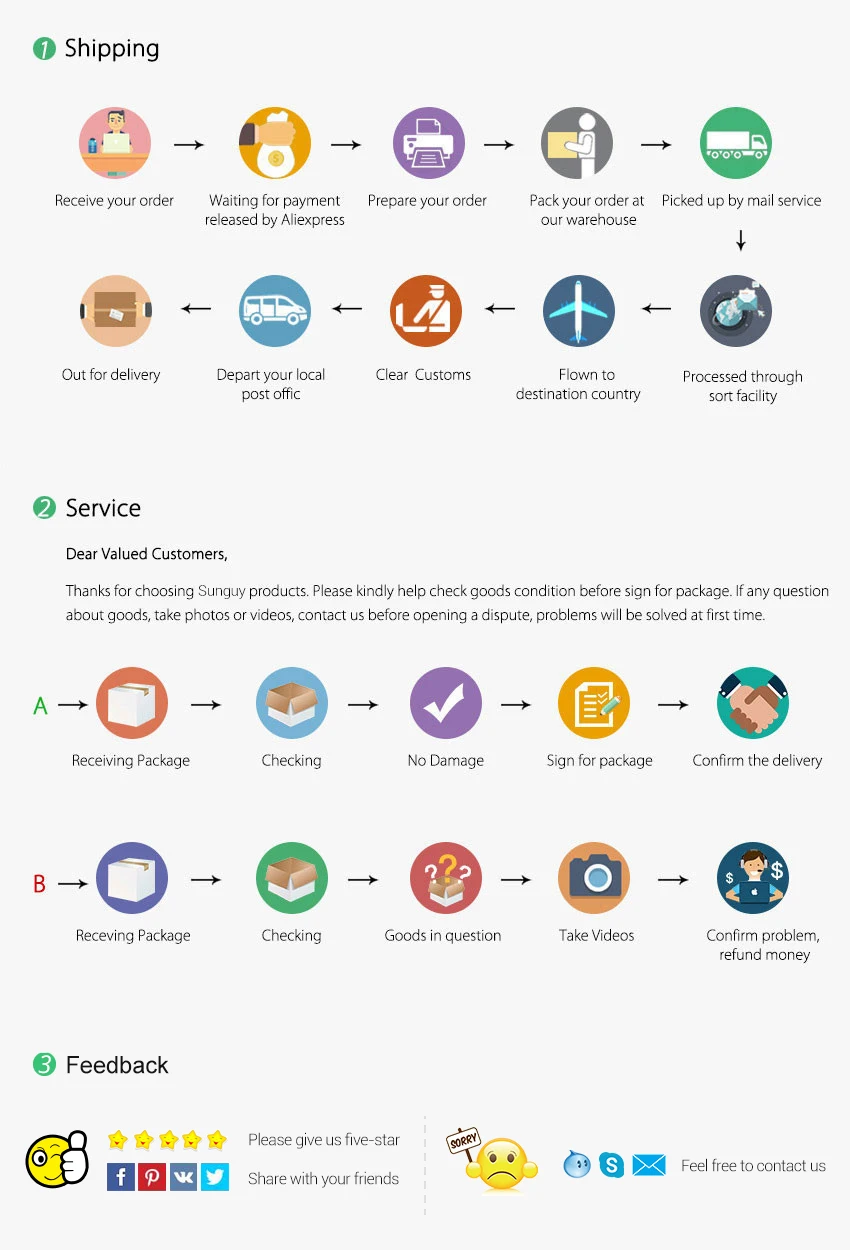 运输.服务.评价.模板