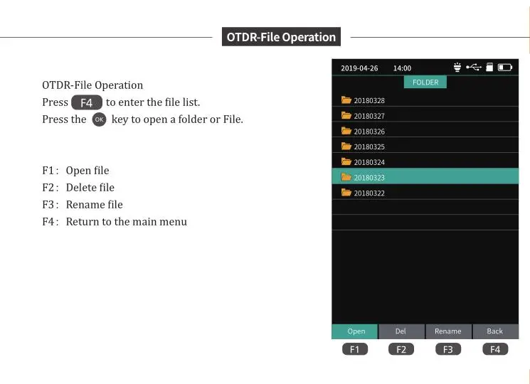 Мини волоконно оптический рефлектометр 9 функций в 1 ручной с VFL OPM OLS+ RJ45 Ethernet сетевой кабель testCable последовательный трекер расстояния