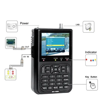 

3.5inch LCD Display FTA Digital 1080P TV Finder Rechargeable Portable Receiving TV Meter EU Plug