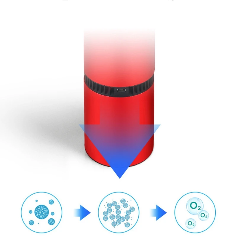 Автомобильный очиститель воздуха Lonizer двойной USB немой работы Анион Освежитель воздуха PM2.5 пыль очиститель дыма для дома/автомобиля(красный