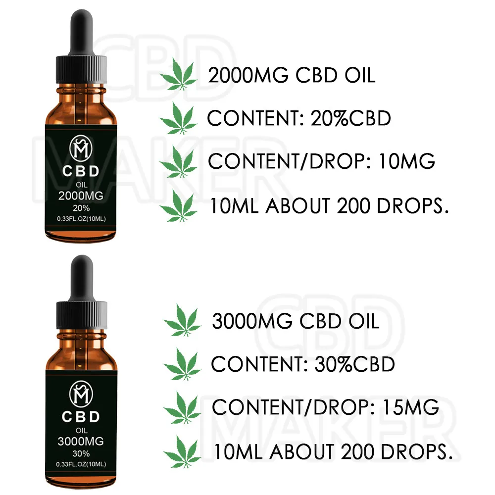 OSM Premium CBDs Hemp Essential Oil Extract from Natural Hemp 500-3000mg Strong Purity CBD Inside for Relief Pain and Insomnia - Image 3