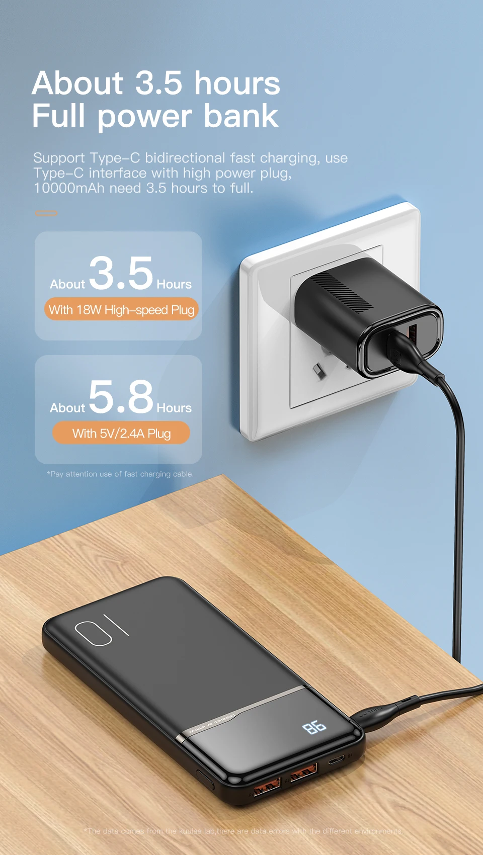 best wireless power bank KUULAA Power Bank 10000 mAh Portable Charging PowerBank 10000mAh USB PoverBank External Battery Charger For Xiaomi Mi 9 8 Huawei usb c portable charger