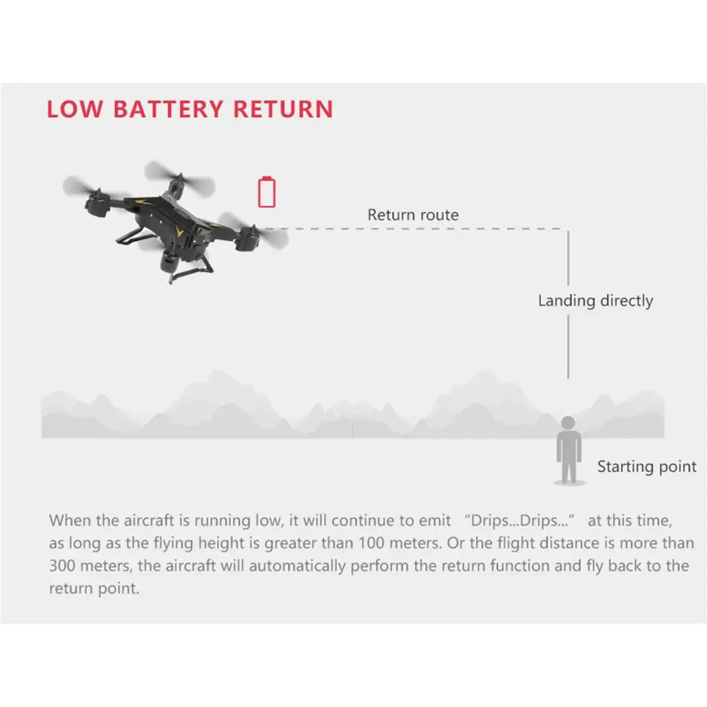 Радиоуправляемый Дрон 8811 gps 5G Квадрокоптер с широкоугольным gps 4K камерой Дрон жеста складной оптический поток Дрон вертолет