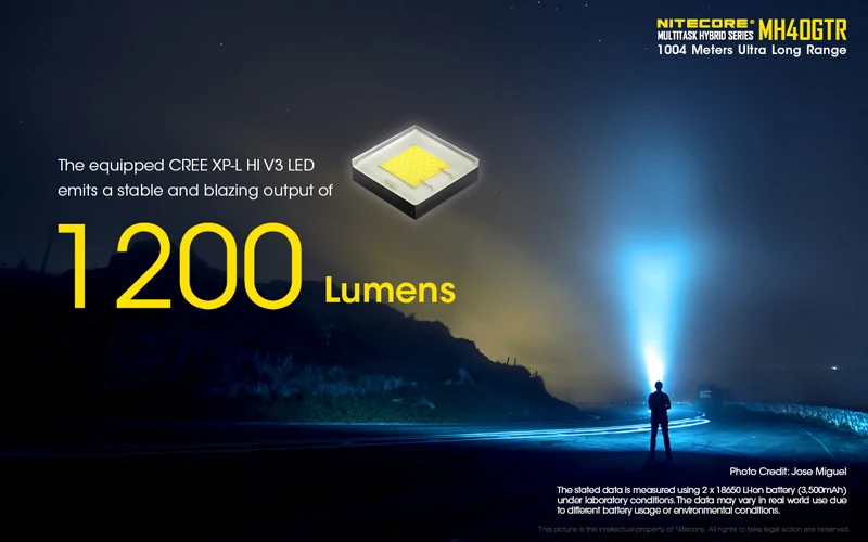 Nitecore MH40GTR Hunting Flashlight (8)