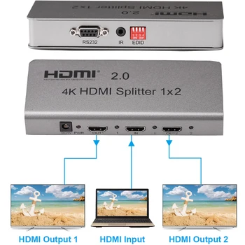 

4K 60Hz HDMI 2.0 3D HDMI Splitter 1x2 1080P HDCP 1 IN 2 Out Converter for PS3 PS4 DVD PC TV BOX To TV HDTV IR Extend EDID RS232