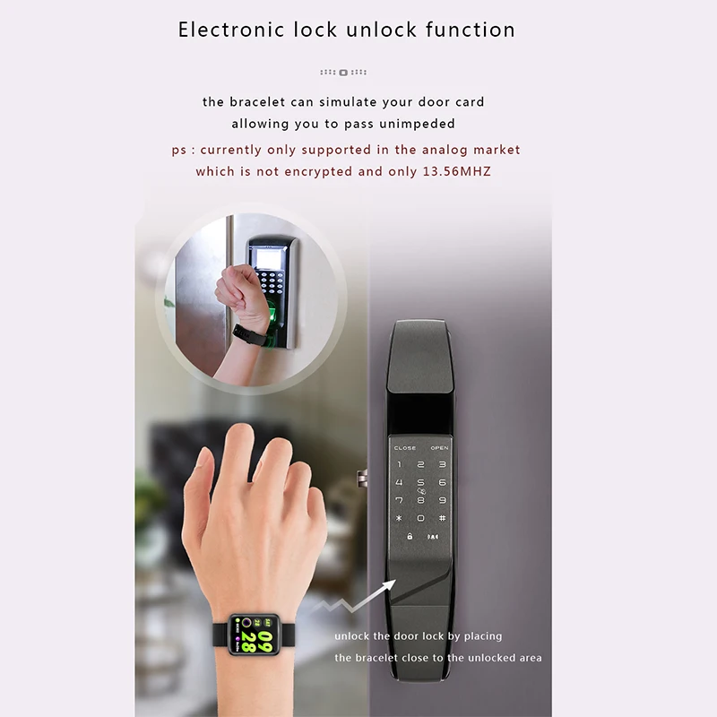 Smart Pedometer Blood Pressure Measurement Bluetooth Waterproof Fitness Tracker Watch Heart Rate Monitor Pedometer Women Men