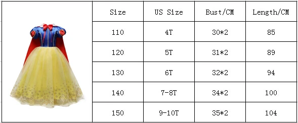 Encanto Girls Party Dress Up Princess Costume Kids Halloween Mirabel Cosplay Costume Baby Girl Dress Christmas Cainival Vestido best baby dresses