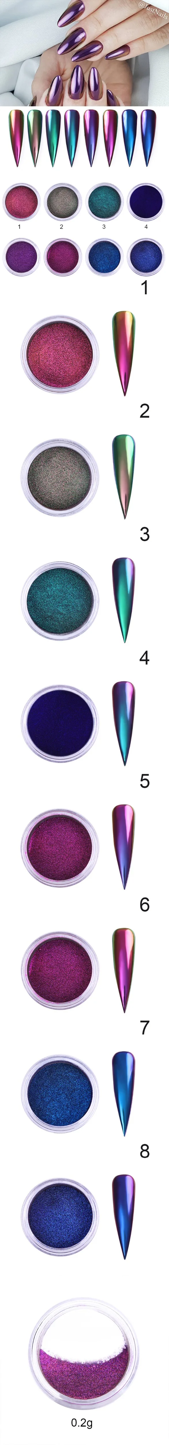 CT