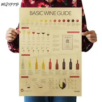 

Wine Appraisal Guide Kraft Poster Home Decoration Painting Wall Sticker Room Picture Painting 51x36cm