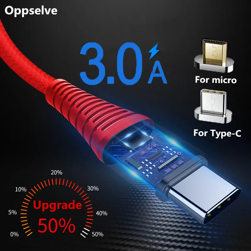 

Oppselve Type C Cable 3.0A Micro USB for Samsung LG HTC Tablet Android Fast Charger Mobile Phone micro Cable Charging Cord 1M 2M