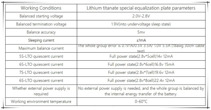 de lítio energia ativa equalização capacitor grupo