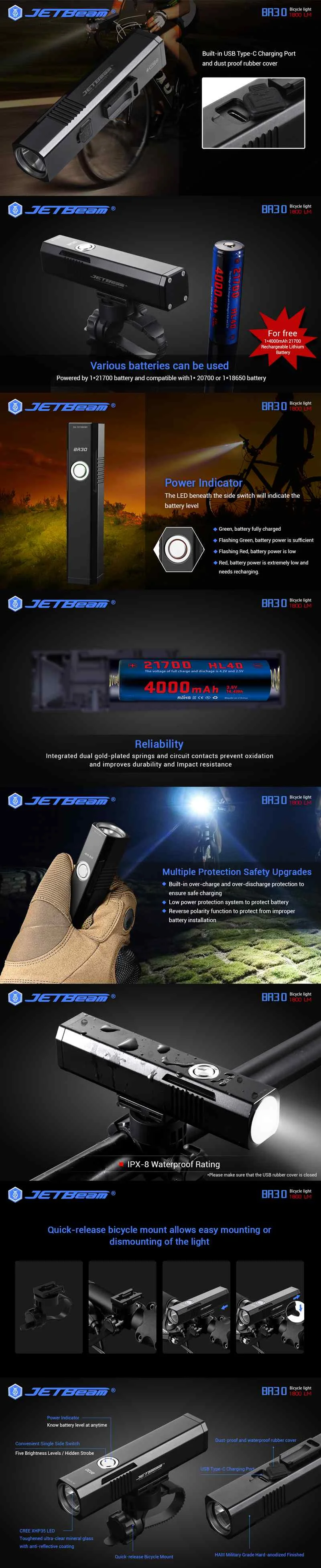 JETBEAM BR30 1800 Люмен передняя фара для велосипеда светильник 360 ° вращающийся USB лампа Фонари 6 режимов IPX8 Водонепроницаемый вспышка светильник велосипедный фонарь