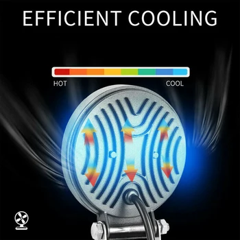 

Driving Working Light 102W Spot/Flood Beam 6000K With Mounting Bracket
