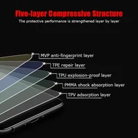 Mobile Phone Accessories