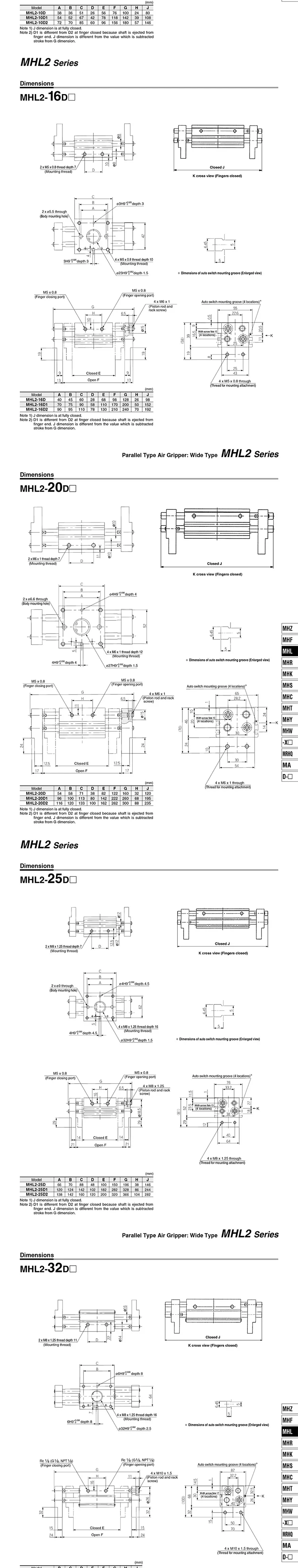 Smc-тип Профиль широкий пневматический палец захват MHL2-10d/16d/20d/25d/32d/40d1/d2 пневматический палец большого диаметра зажимной цилиндр
