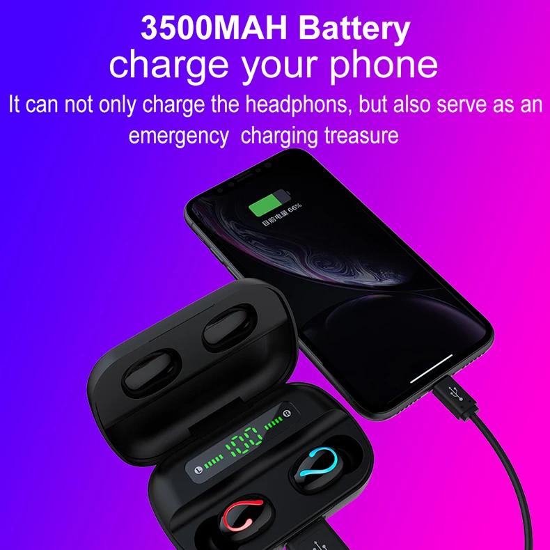 Беспроводные наушники Bluetooth V5.0 Q65 TWS Bluetooth спортивные наушники светодиодный дисплей с 1500 мАч Внешний аккумулятор гарнитура с микрофоном