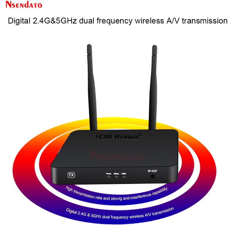Definition gyde synonymordbog 5ghz 1080p 200m Wifi Multi Hdmi Wireless Audio Video Sender Transmitter  Receiver Extender For Hdcp1.4 Hdtv 3d Monitor Projector - Audio & Video  Cables - AliExpress