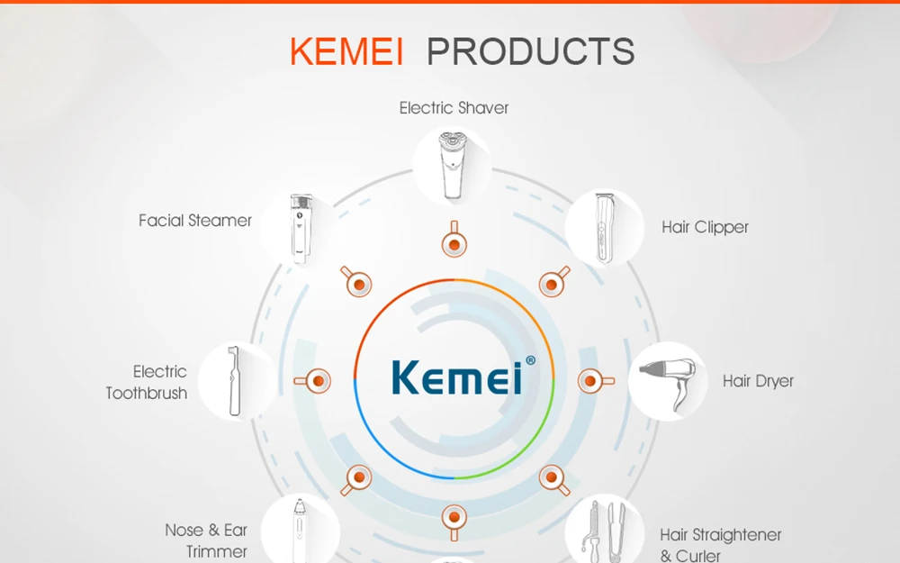 Kemei-6365 Регулируемая машинка для стрижки волос электрическая машинка для стрижки профессиональный триммер для волос Парикмахерская Машинка для стрижки волос Инструменты для укладки