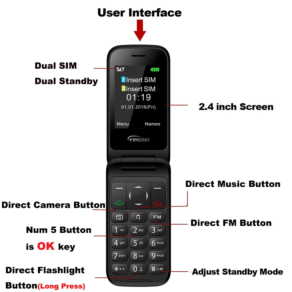 WCDMA 3g флип-телефон YINGTAI T31 флип для старшего кнопочного мобильного телефона SOS Вызов FM функция для пожилых людей клавиатура раскладушка мобильного телефона