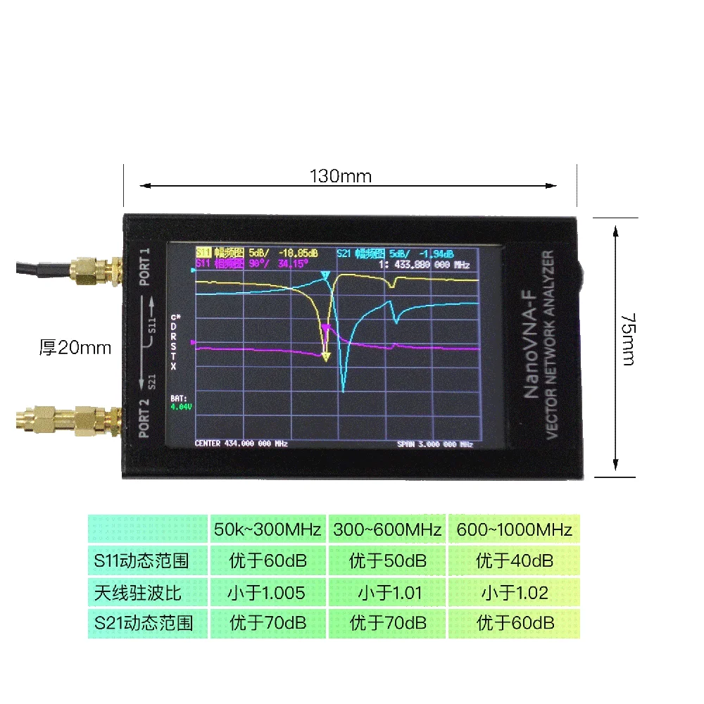 Модернизированный NanoVNA-f 4,3 дюймовый ips TFT lcd HF VHF UV векторный сетевой анализатор 50 k-1 GHz встроенный аккумулятор 5000mA mater чехол