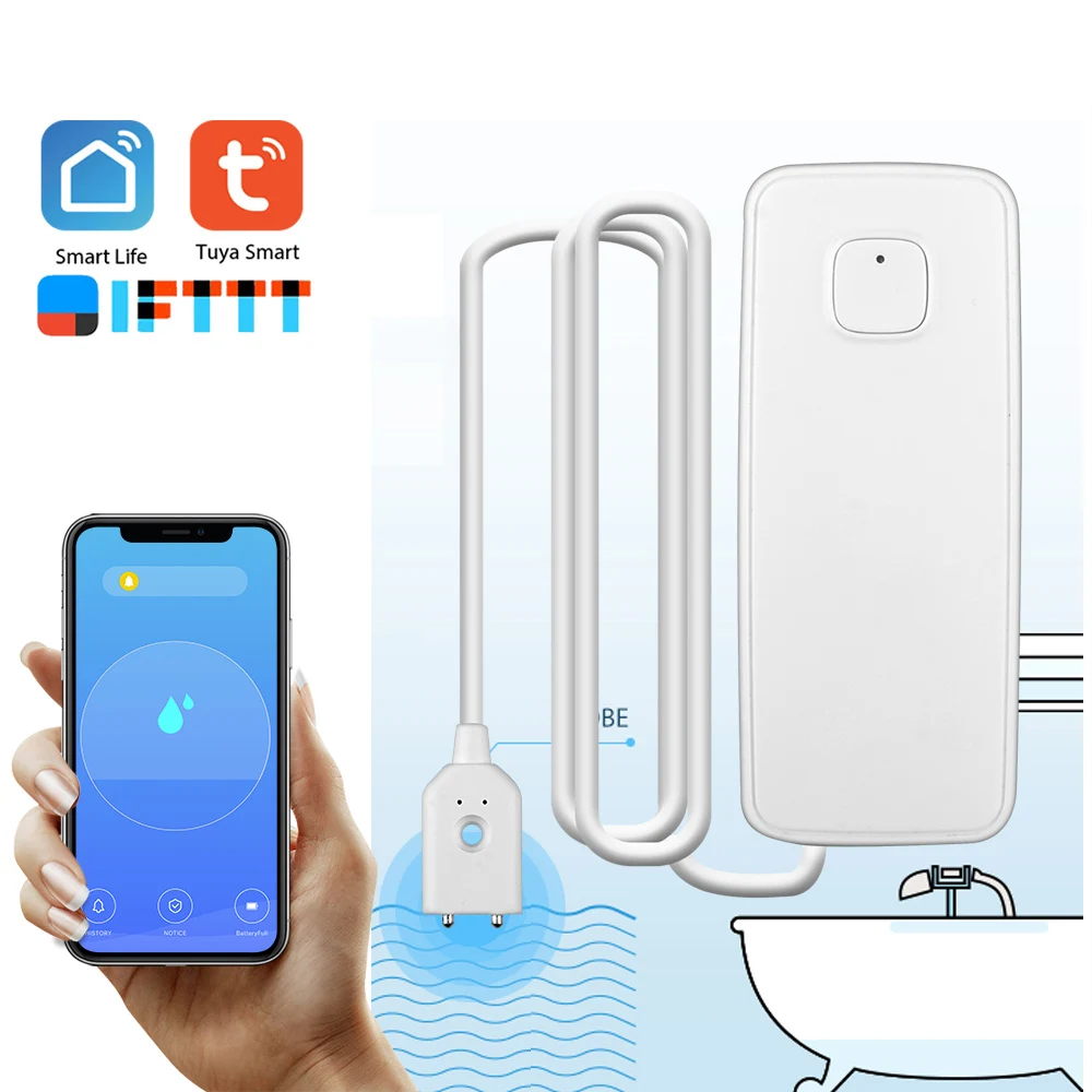 SMARSECUR Tuya WiFi GAS LPG Leak Sensor alarm Fire Security detector APP Control Safety smart home Leakage sensor smart life ring alarm hub plus keypad