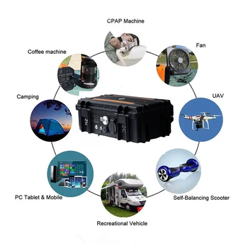 

Solar 220V Generator For Off Grid Solar System With Backup