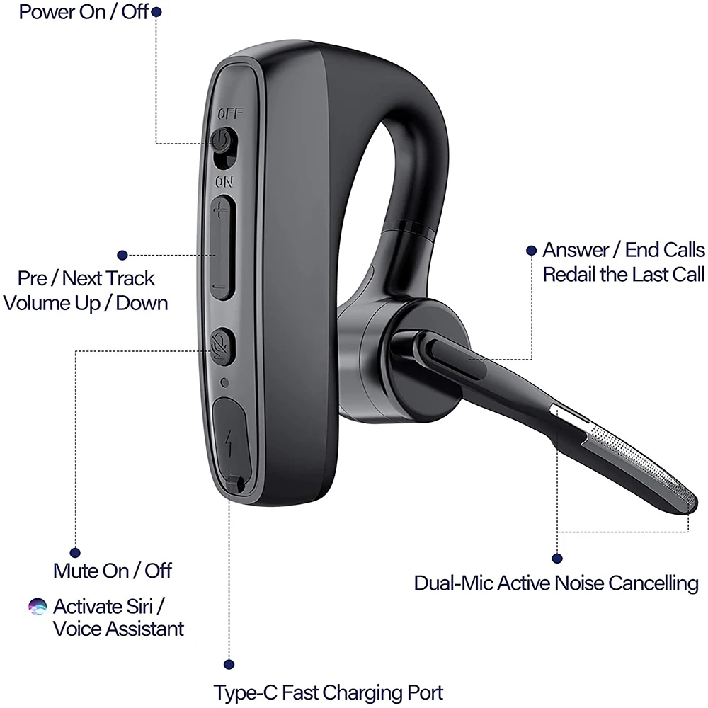 Bluetooth Earphones Wireless Bluetooth Headset HD With CVC8.0 Dual Microphone Noise Reduction Function Suitable For Smart Phone