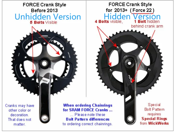 циркулярная пила имеет диаметр. круговое педалирование. датчик скорости magene. Sram red d1 gxp crankset dimensions. каретка переключения скоростей велосипеда передняя.
