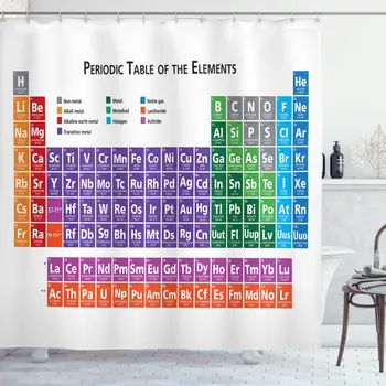 

School Shower Curtain, Periodic Table of Elements Design Colorful Checkered Squares Science Class Theme, Cloth Fabric Bathroom