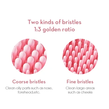 

Mini Electric Facial Cleaning Massage Brush Washing Machine Silicone Face Skin Care Cleanser