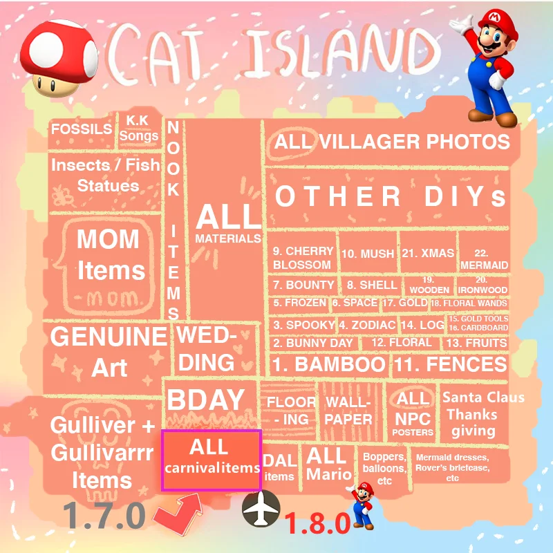 Animal Crossing New Horizons-artículos de carnaval, Isla del Tesoro, viaje ilimitado en el tiempo, tomar todos los artículos que necesita