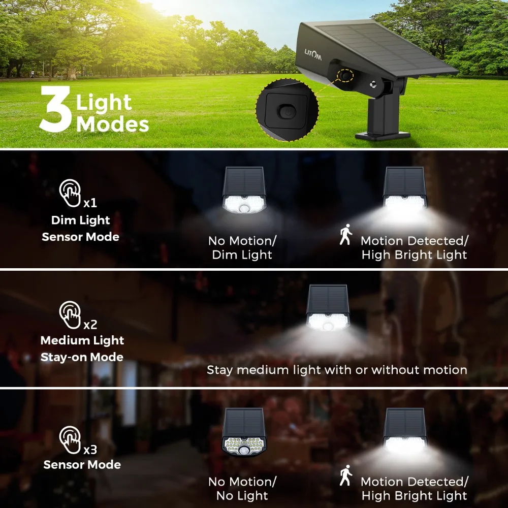 Litom 30/66/122 LED Solar Powered PIR Sensor Light Outdoor Garden Security Lamp 