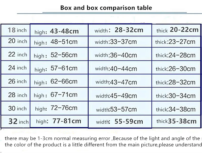 Чехол для чемодана защитный прозрачный чехол 20 22 24 26 28 30 пыли