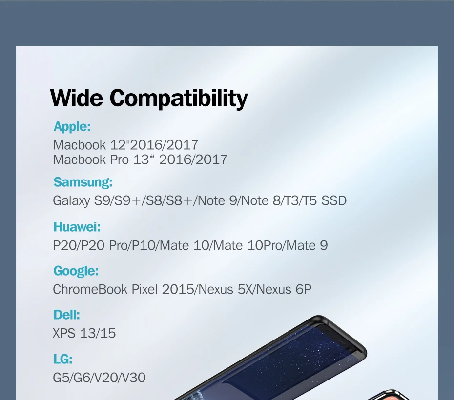 Ugreen 60 Вт USB C к usb type-C кабель для huawei mate 20 PD QC 4,0 Быстрая зарядка кабель для передачи данных для Macbook samsung S9 Plus USB C кабель