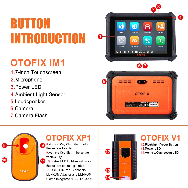 Power By Autel OTOFIX IM1 Diagnostic Tool Car Key Programmer Diagnostic Scanner Car Tools OBD2 Automotive IMMO Off Repair Tool