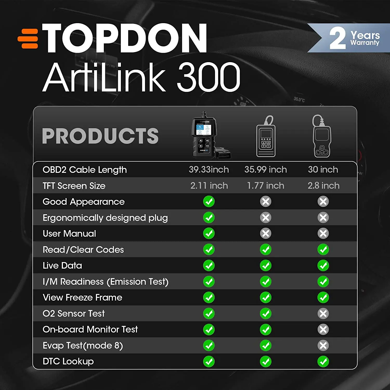 Topdon AL300 OBD2 сканер считыватель кодов автомобиля проверка неисправности двигателя