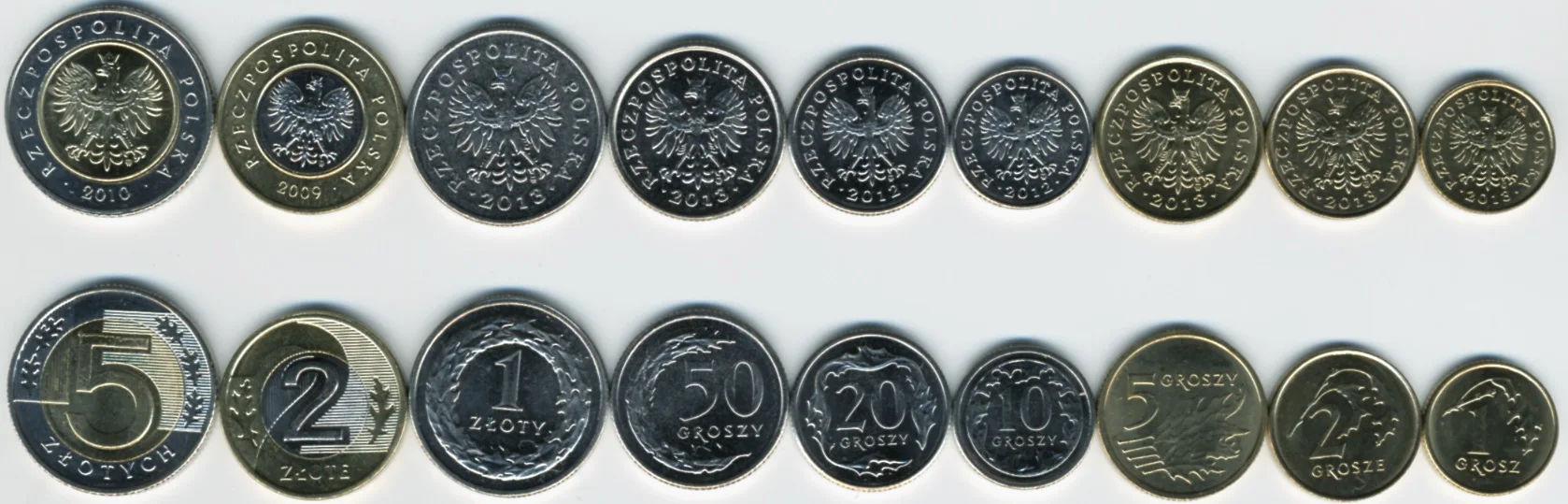 

Set of 9 Polish Coins Brand New 100% Authentic Original Coin Collectibles UNC