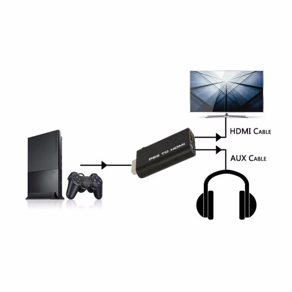  Per PS2 a HDMI HD Video Converter Nero Ingresso USB per HDMI Video/Segnali Audio Cavo Adattatore Au