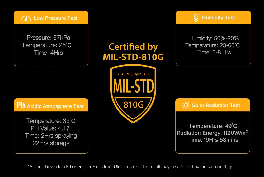 Armor-X7-Pro卖点图电商版1-en_04