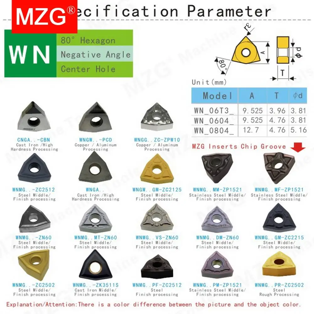 MZG WNMG080404 точилка для обработки из нержавеющей стали Токарный расточный