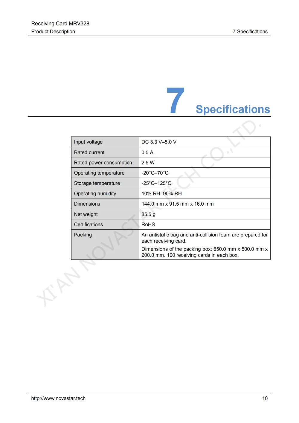 Receiving Card MRV328 Product Deion-V1.0.0_13