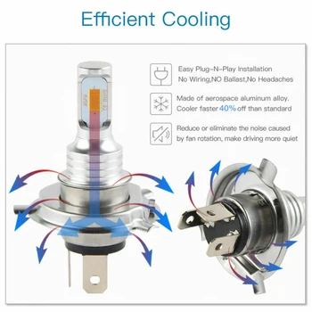 

Conversion LED Bulbs High Low Beam Fog Light 110W 6000K White Vehicles