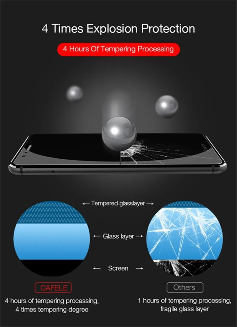 tempered glass for huawei honor 8 screen protector (5)