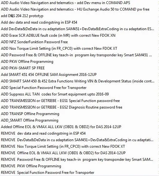 Mb star диагностический инструмент sd c4 мультиплексор с mb sd подключения ssd программного обеспечения,09 в cf-52 toughbook 4g Ноутбук готов к работе